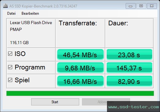 AS SSD TEST: Lexar JumpDrive M400 128GB