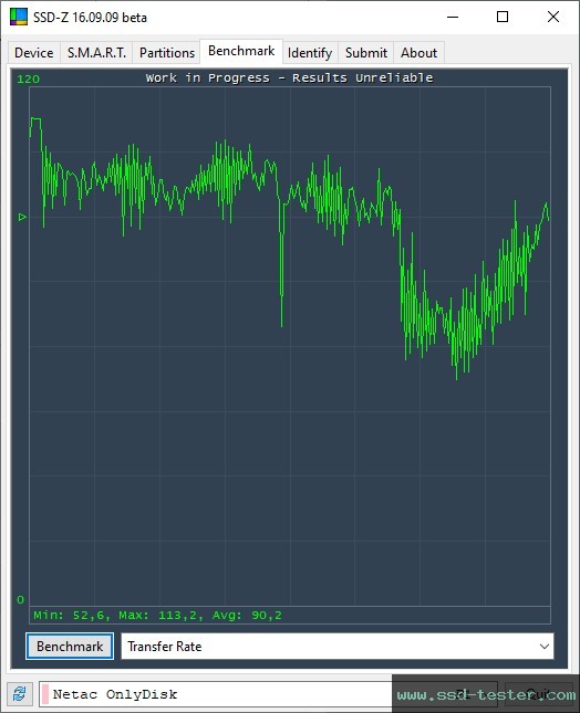 SSD-Z TEST: Netac UM3 64GB