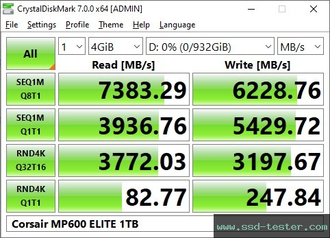 CrystalDiskMark Benchmark TEST: Corsair MP600 ELITE 1TB