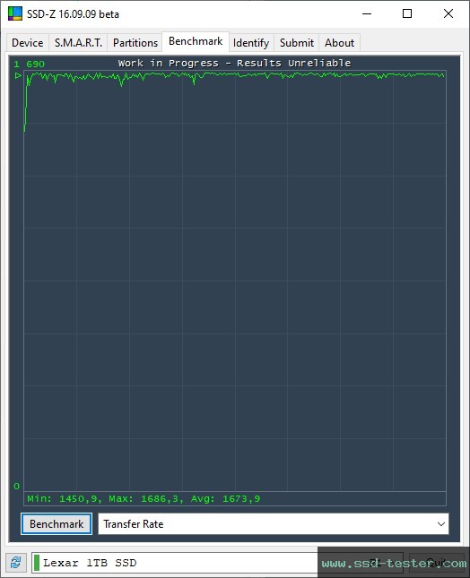 SSD-Z TEST: Lexar SL500 1TB