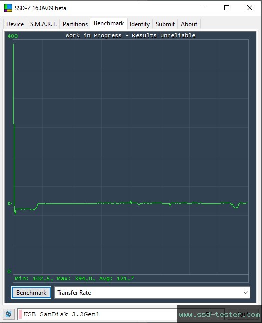 SSD-Z TEST: SanDisk Ultra Slider 128GB