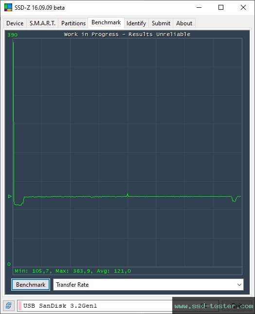 SSD-Z TEST: SanDisk Ultra Slider 256GB