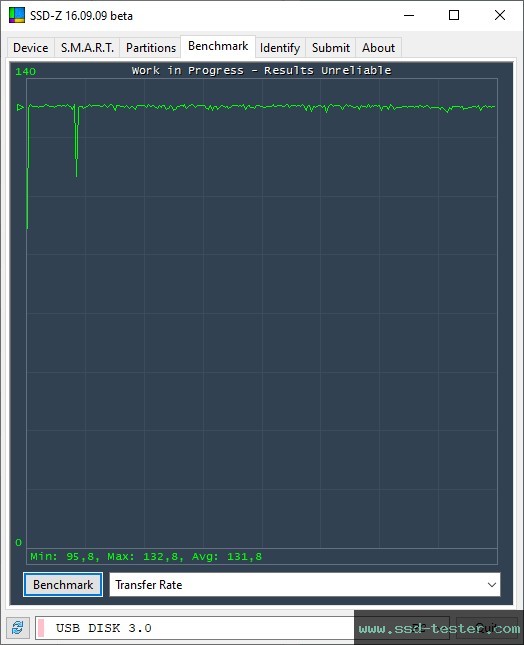 SSD-Z TEST: Silicon Power Blaze B21 128GB