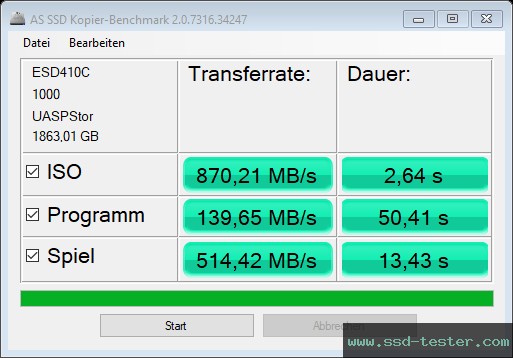 AS SSD TEST: Transcend ESD410C 2TB