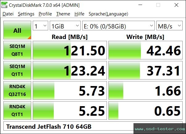 CrystalDiskMark Benchmark TEST: Transcend JetFlash 710 64GB