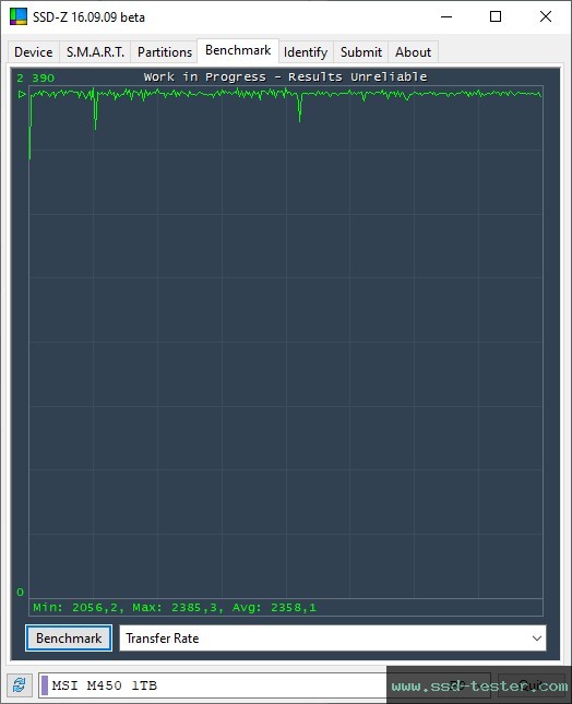 SSD-Z TEST: MSI Spatium M450 1TB