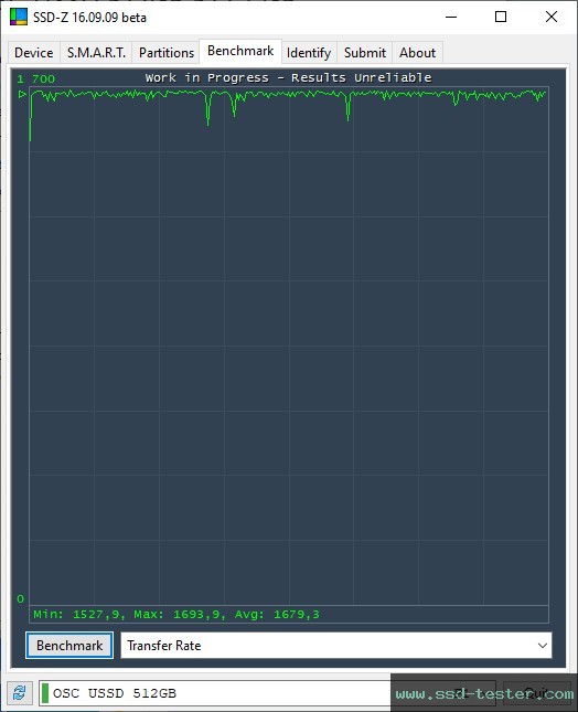 SSD-Z TEST: OSCOO D8 512GB