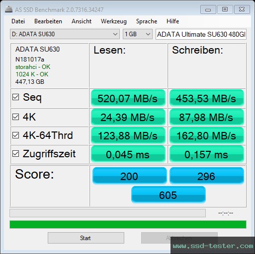 AS SSD TEST: ADATA Ultimate SU630 480GB