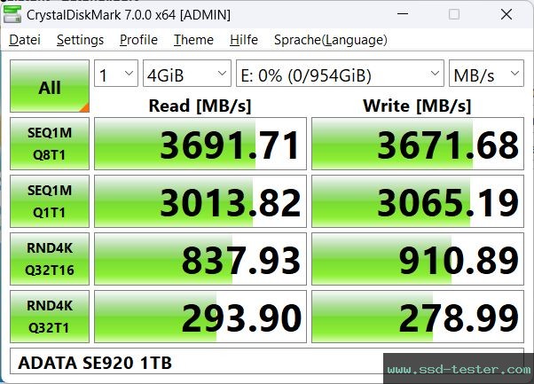 CrystalDiskMark Benchmark TEST: ADATA SE920 1TB