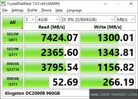 CrystalDiskMark Benchmark TEST: Kingston DC2000B (Boot Drive) 960GB