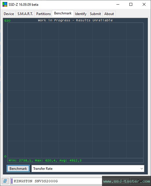 SSD-Z TEST: Kingston NV3 2TB