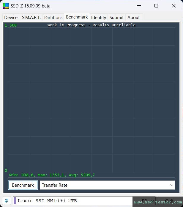 SSD-Z TEST: Lexar Professional NM1090 2TB