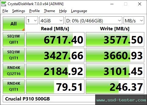 CrystalDiskMark Benchmark TEST: Crucial P310 500GB