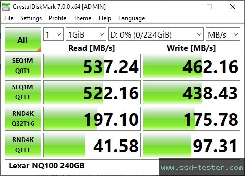 CrystalDiskMark Benchmark TEST: Lexar NQ100 240GB