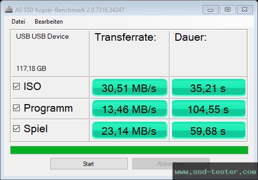 AS SSD TEST: LinkMore NR34 128GB