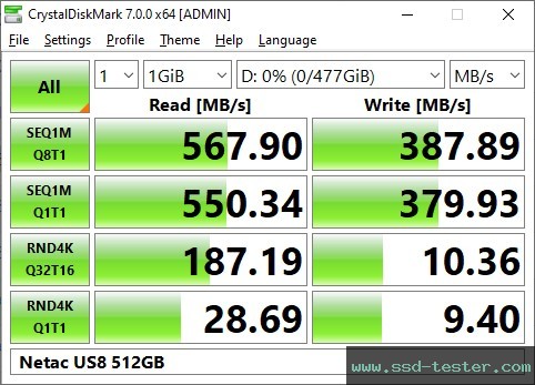 CrystalDiskMark Benchmark TEST: Netac US8 512GB