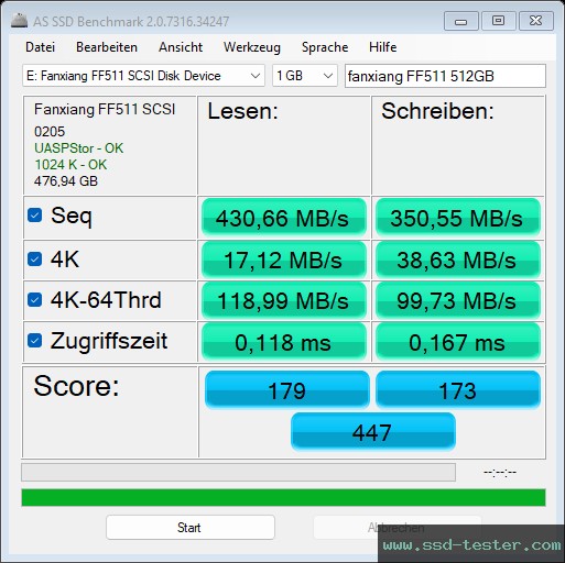 AS SSD TEST: fanxiang FF511 512GB