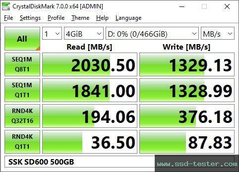 CrystalDiskMark Benchmark TEST: SSK SD600 500GB