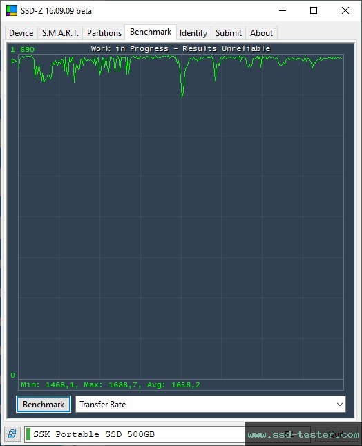 SSD-Z TEST: SSK SD600 500GB