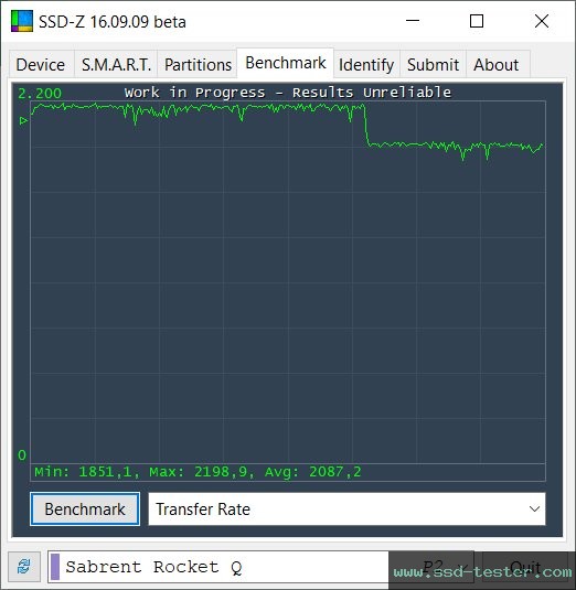 SSD-Z TEST: Sabrent Rocket Q 1TB