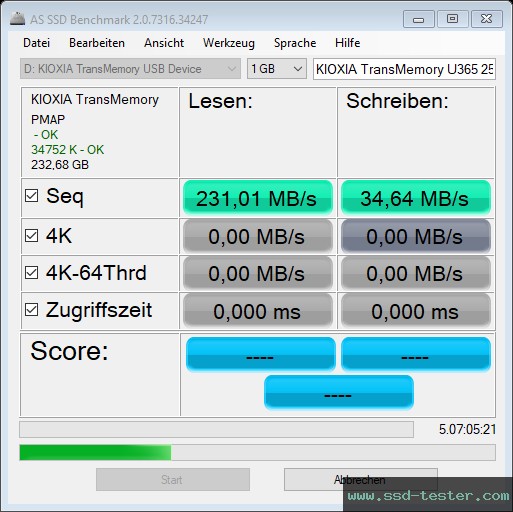 AS SSD TEST: KIOXIA TransMemory U365 256GB