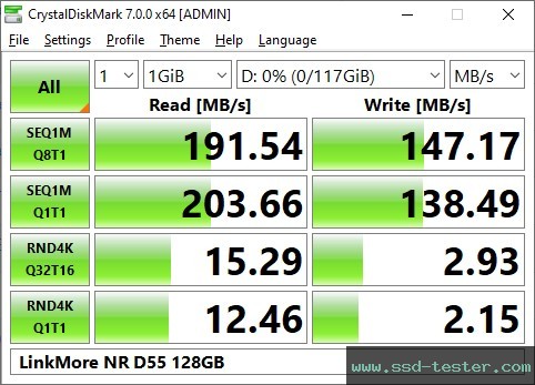 CrystalDiskMark Benchmark TEST: LinkMore NR D55 128GB