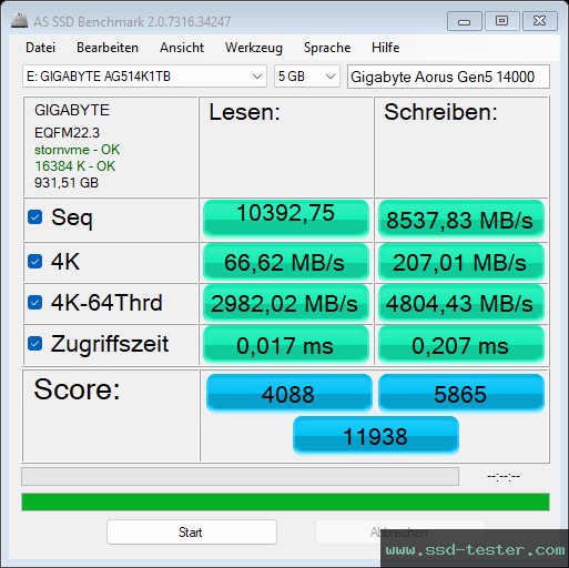 AS SSD TEST: Gigabyte Aorus Gen5 14000 1TB