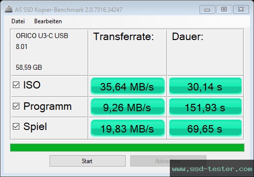 AS SSD TEST: ORICO U3-C 64GB