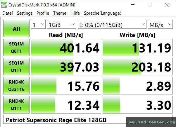 CrystalDiskMark Benchmark TEST: Patriot Supersonic Rage Elite 128GB