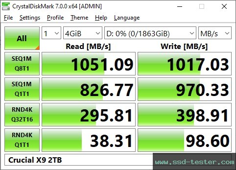 CrystalDiskMark Benchmark TEST: Crucial X9 2TB