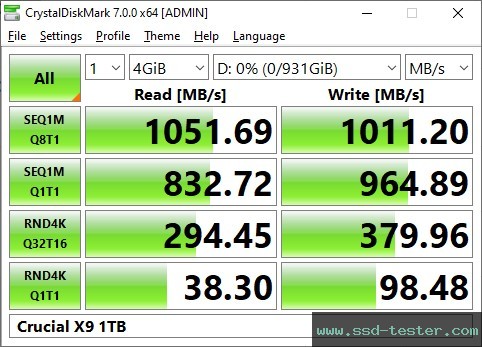 CrystalDiskMark Benchmark TEST: Crucial X9 1TB