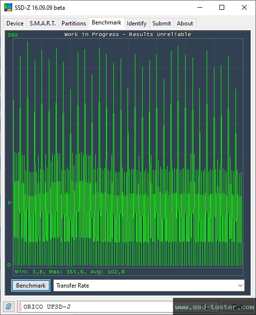 SSD-Z TEST: ORICO UFSD-J 256GB