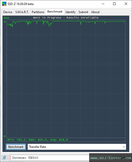 SSD-Z TEST: Intenso TX500 500GB