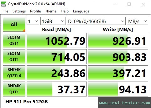 CrystalDiskMark Benchmark TEST: HP 911 Pro 512GB