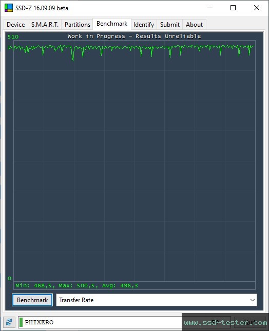 SSD-Z TEST: PHIXERO P500 2TB