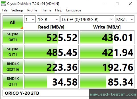 CrystalDiskMark Benchmark TEST: ORICO Y-20 2TB