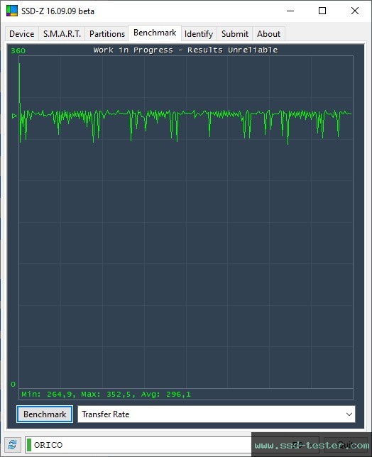 SSD-Z TEST: ORICO Y-20 512GB