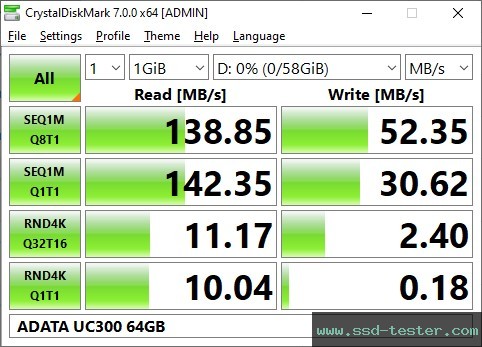 CrystalDiskMark Benchmark TEST: ADATA UC300 64GB