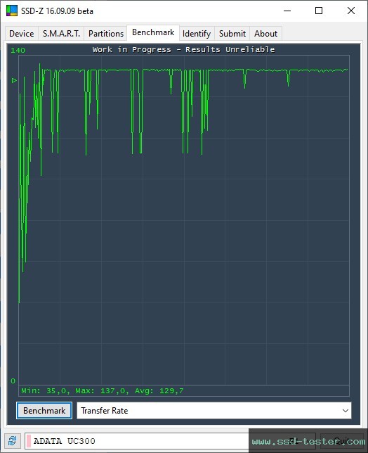 SSD-Z TEST: ADATA UC300 64GB