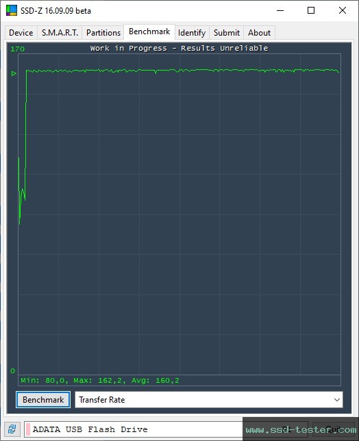 SSD-Z TEST: ADATA UC310 64GB