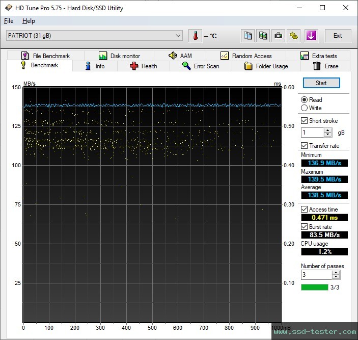 HD Tune TEST: Patriot Xporter Core 32GB