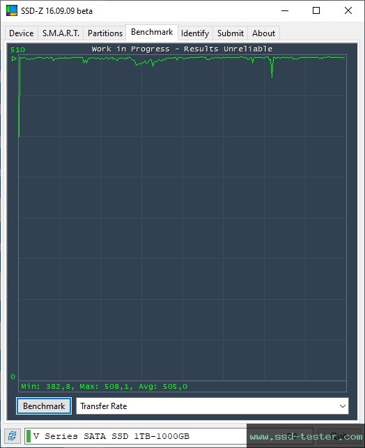 SSD-Z TEST: Integral V Series 1TB