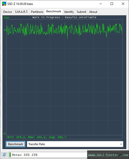 SSD-Z TEST: Netac N530S 2TB