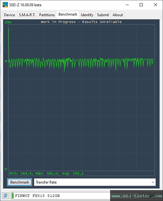 SSD-Z TEST: Fikwot FX815 PLUTO 512GB