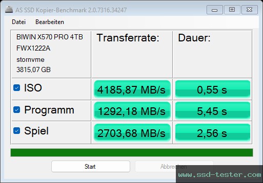 AS SSD TEST: Biwin Black Opal X570 PRO 4TB