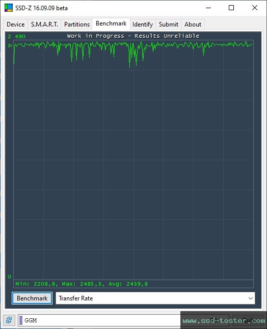 SSD-Z TEST: GiGimundo G3500 2TB
