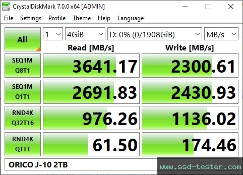 CrystalDiskMark Benchmark TEST: ORICO J-10 2TB