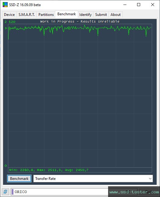 SSD-Z TEST: ORICO J-10 2TB