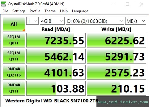 CrystalDiskMark Benchmark TEST: Western Digital WD_BLACK SN7100 2TB
