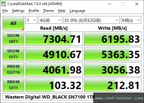 CrystalDiskMark Benchmark TEST: Western Digital WD_BLACK SN7100 1TB